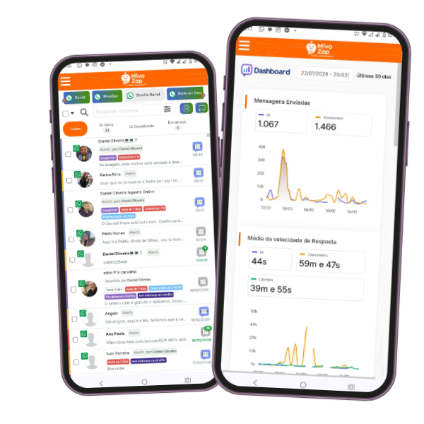 MivoZap Mobile App